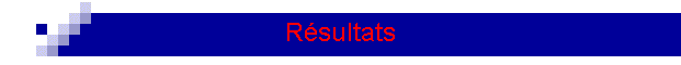R�sultats